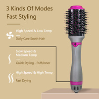 One Step Hair Blower Brush 360° Rotating Power Cable Hot Air Paddle Styling Brush Negative Ion Generator Curling Combair Straigh 2